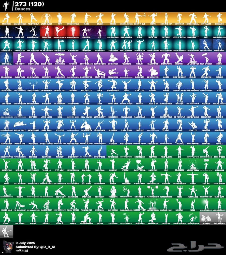 حساب فورت نايت64566092227585110