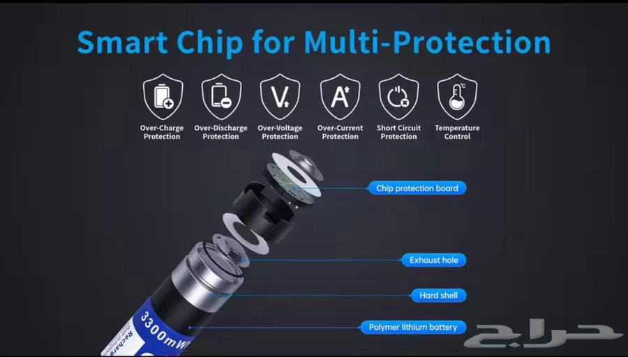 بطاريات قابله لاعاده الشحن شركه xtar64562671136642112