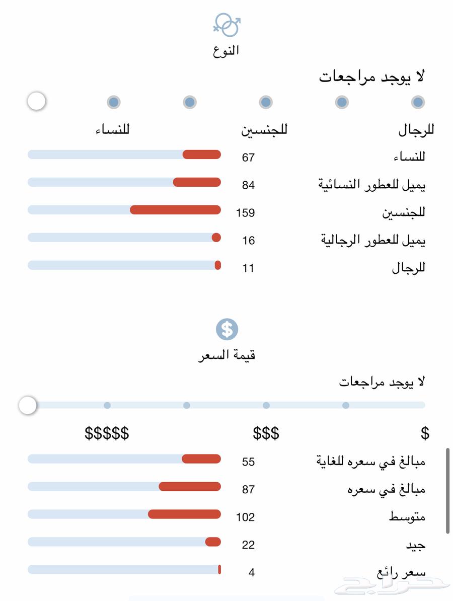 هاندريد سايلنت وايز من نيشاني64564949808003112