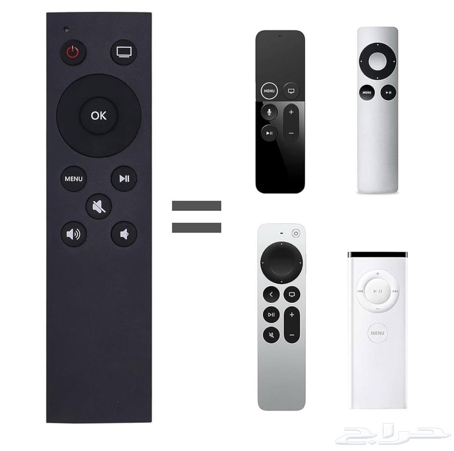 Remote control for Apple TV64562629360514112