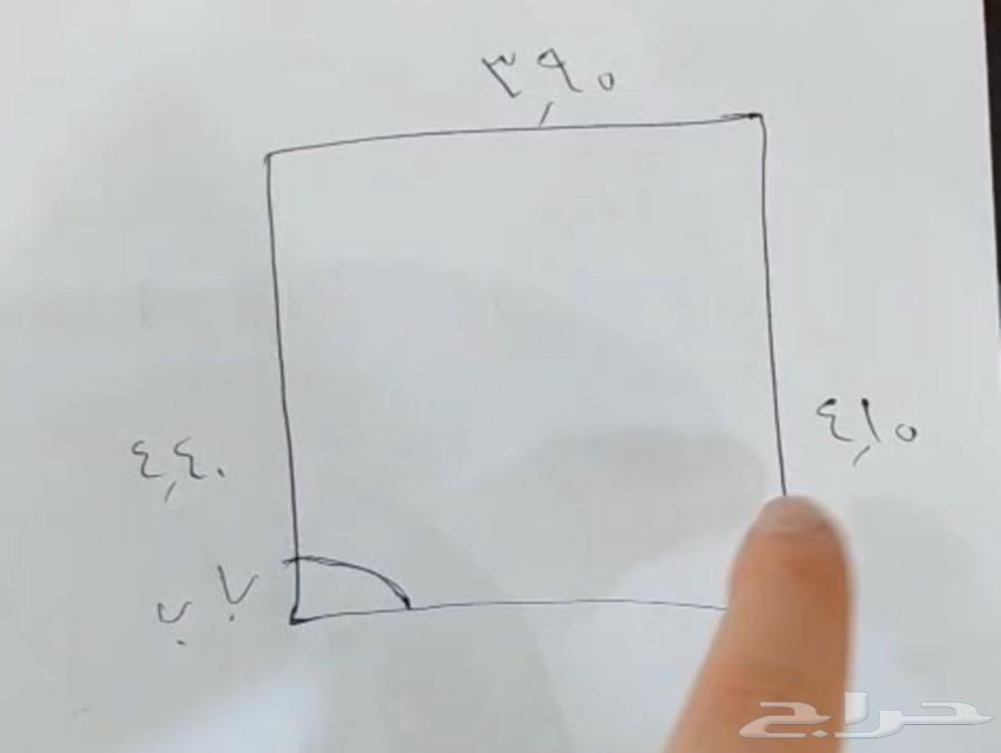 كنب ازرق البيع64558878245889113