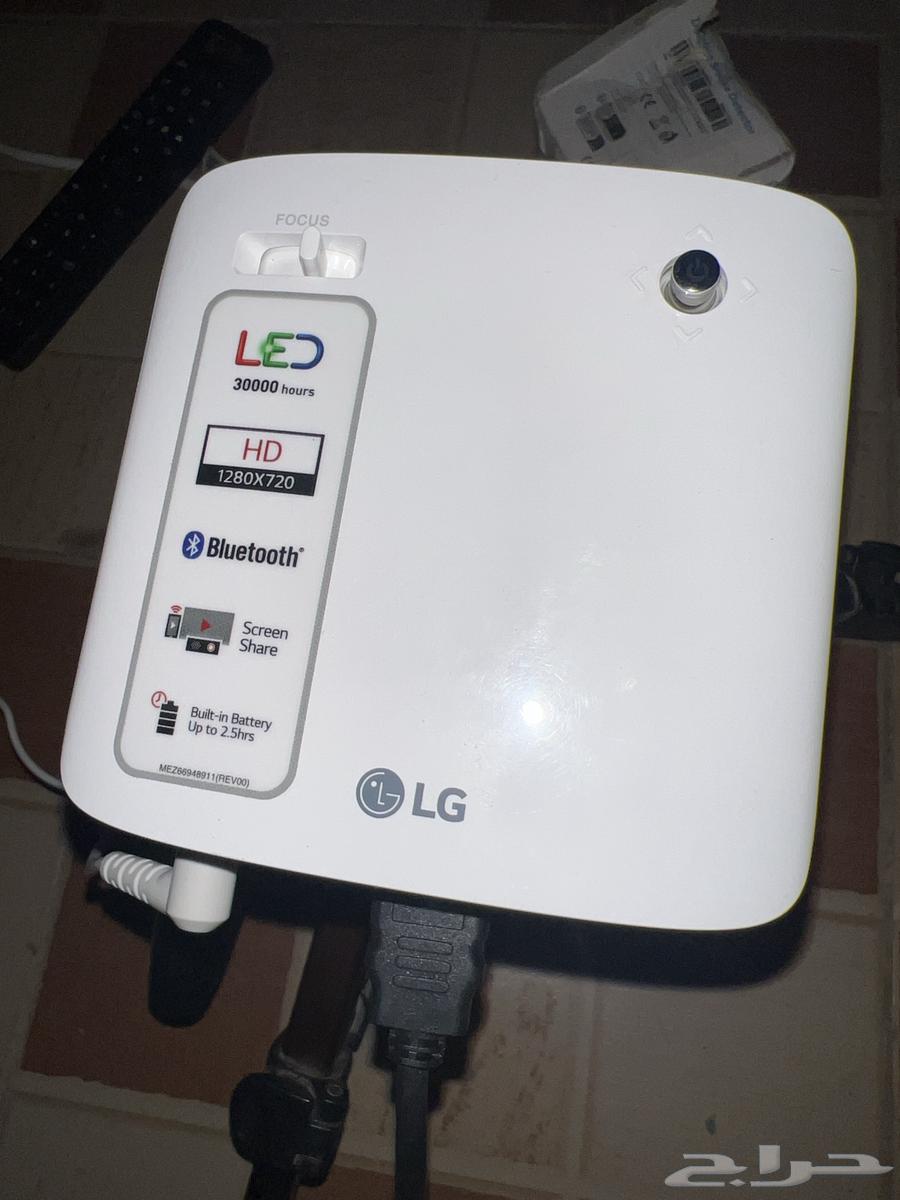 Projector64571340836994111