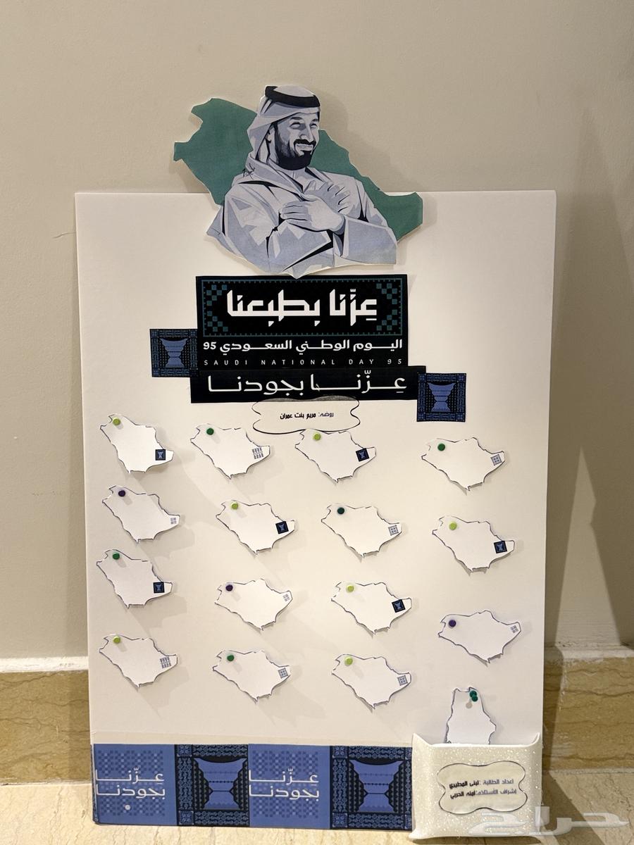 لوحة اليوم الوطني64565744568834114