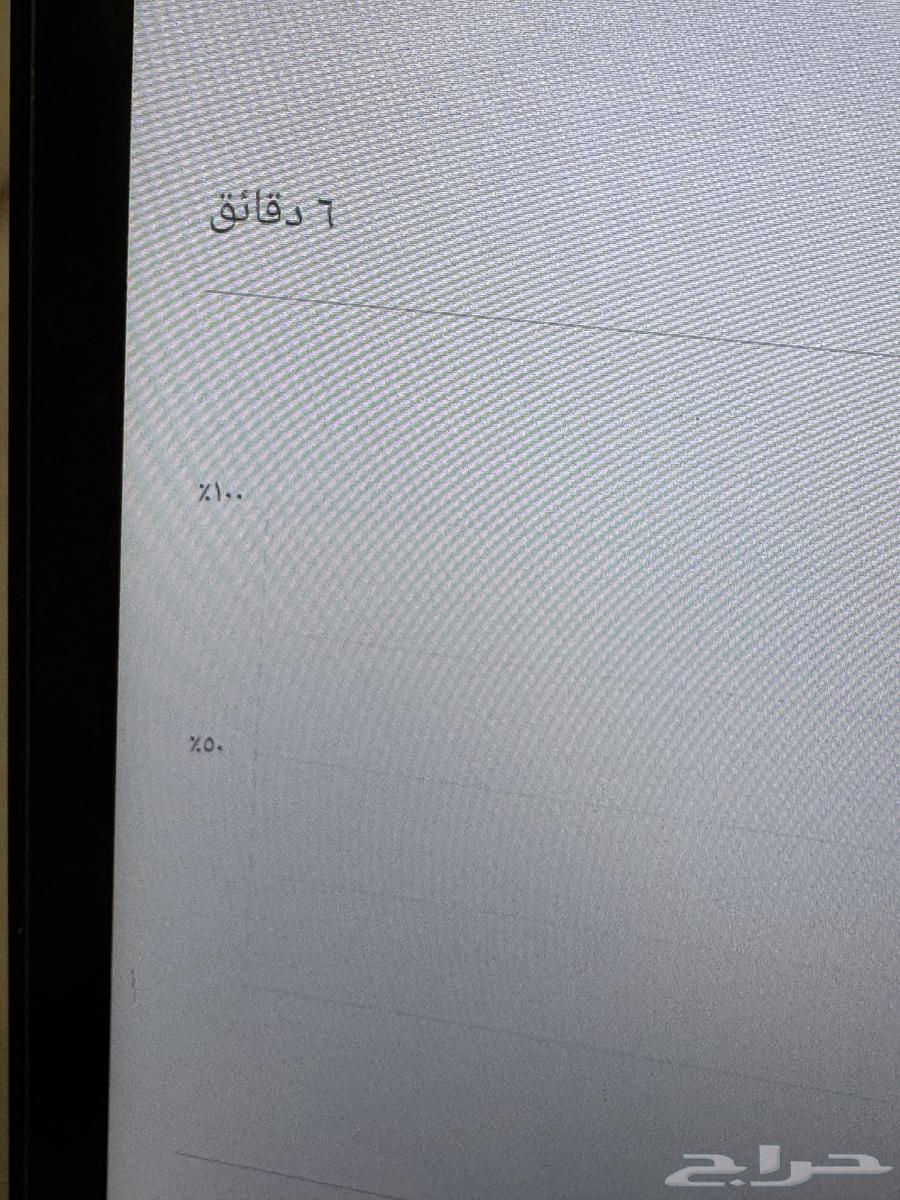 ايباد 12 انش نظيف وجديد64568099978627113