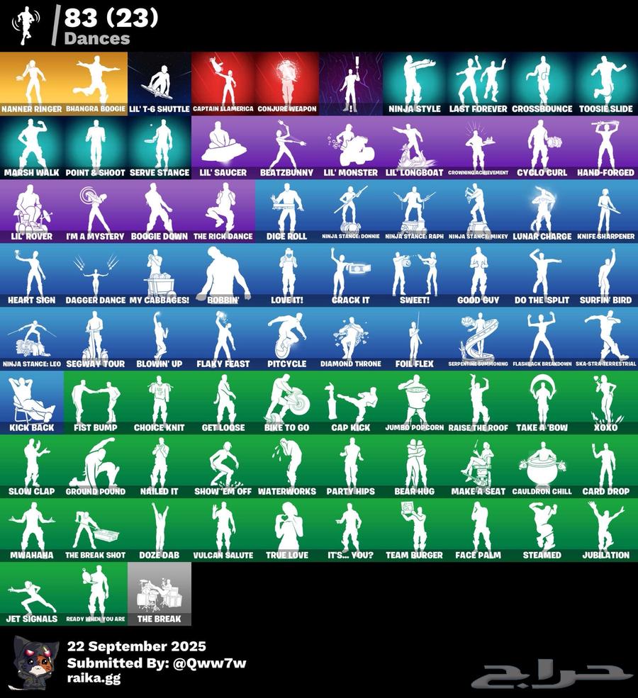 حساب فورت نايت حزمة نقطة الانهيار نادره64571354560769113