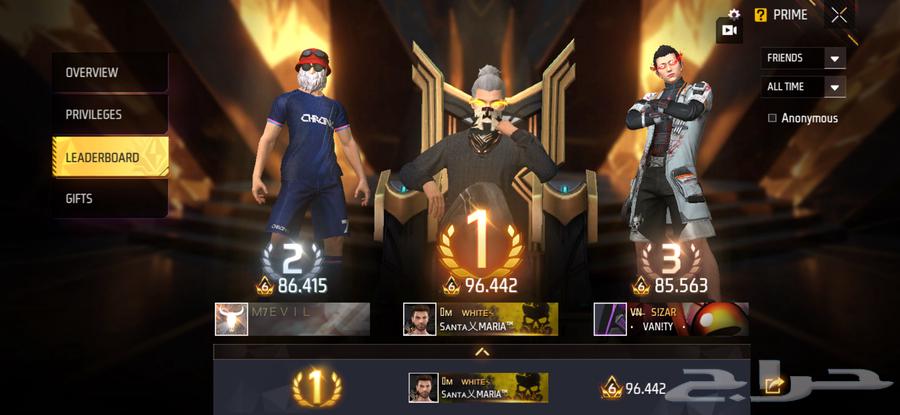 حساب فري فاير نادر جدا مشحون عليه 96 000 جوهرة64564894277633110