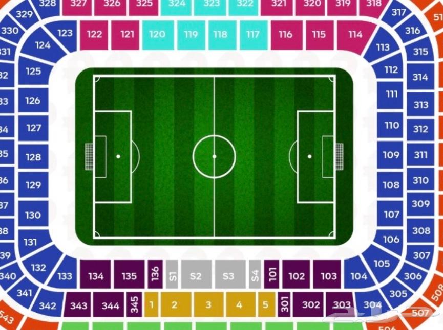 Al-Ahly64570394245507110