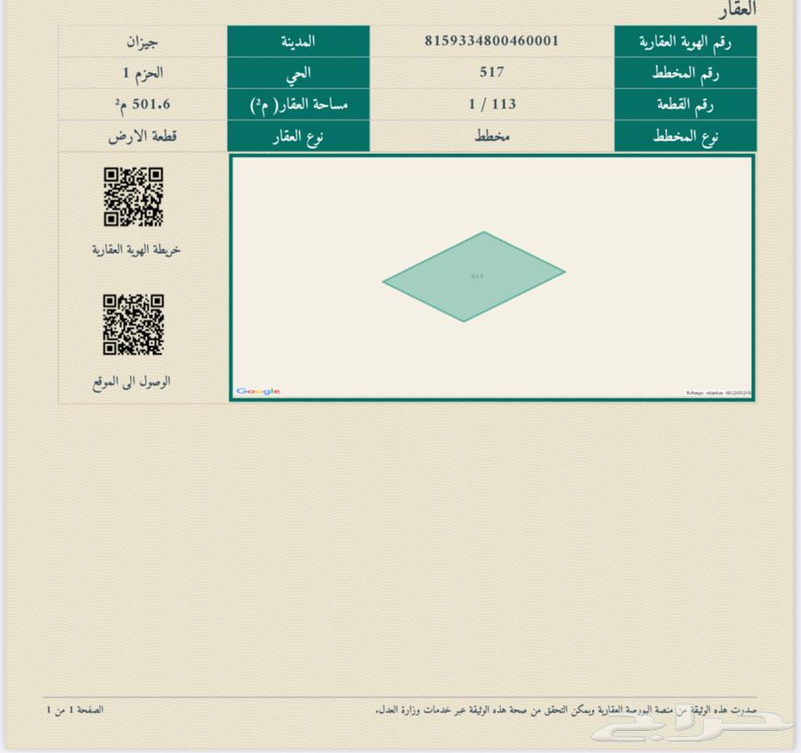 Land for sale in King Abdullah Suburb, Jazan64145508857985112