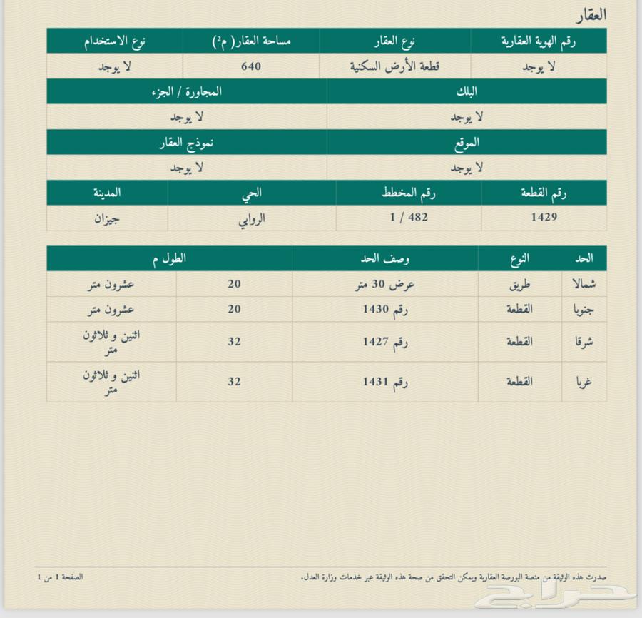 Land for sale in King Abdullah Suburb, Jazan64145508857985113
