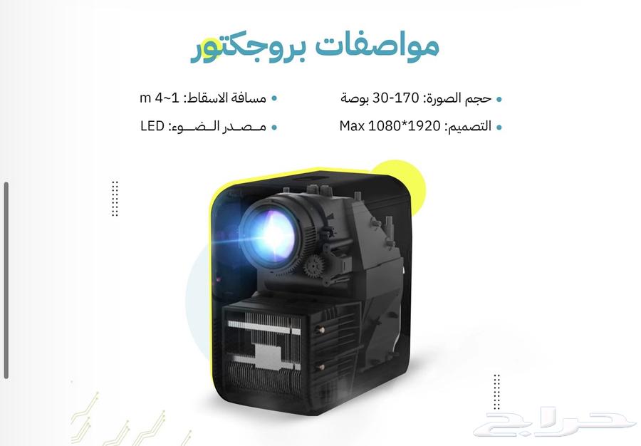 New projector64576030825987113
