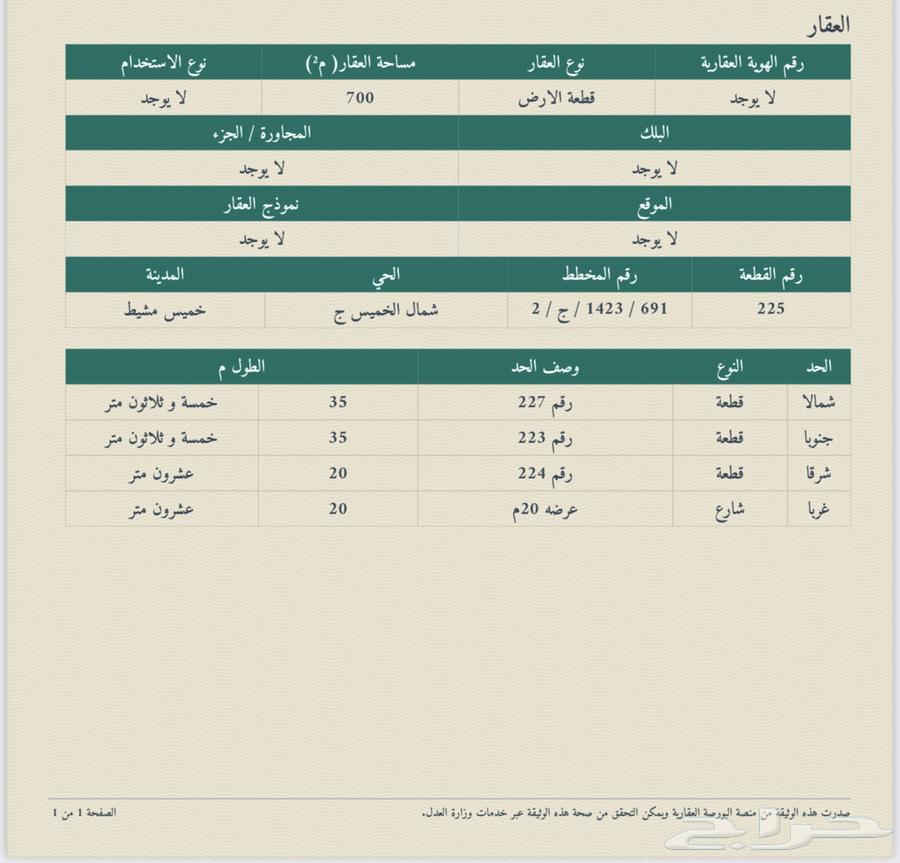 ارض للبيع شمال الخميس مخطط69164145143876226110
