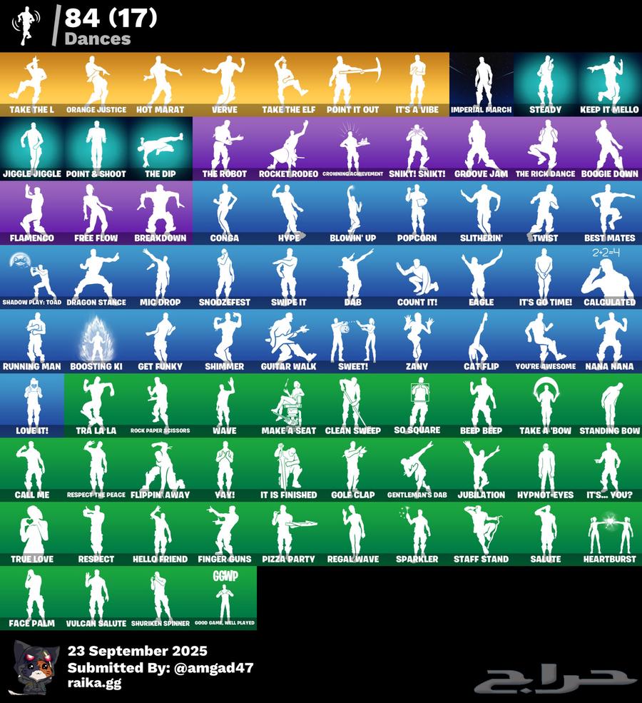 حساب فورت نايت64575014380673112