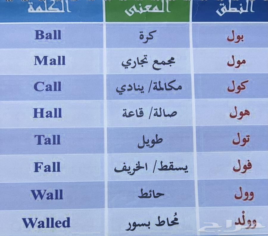 بيع كتاب64578591726721111