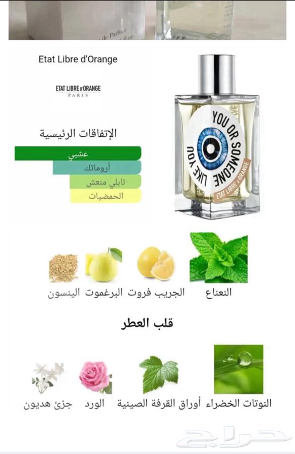 عطر يو صم ون ( you or someone lik you)64577852483969110