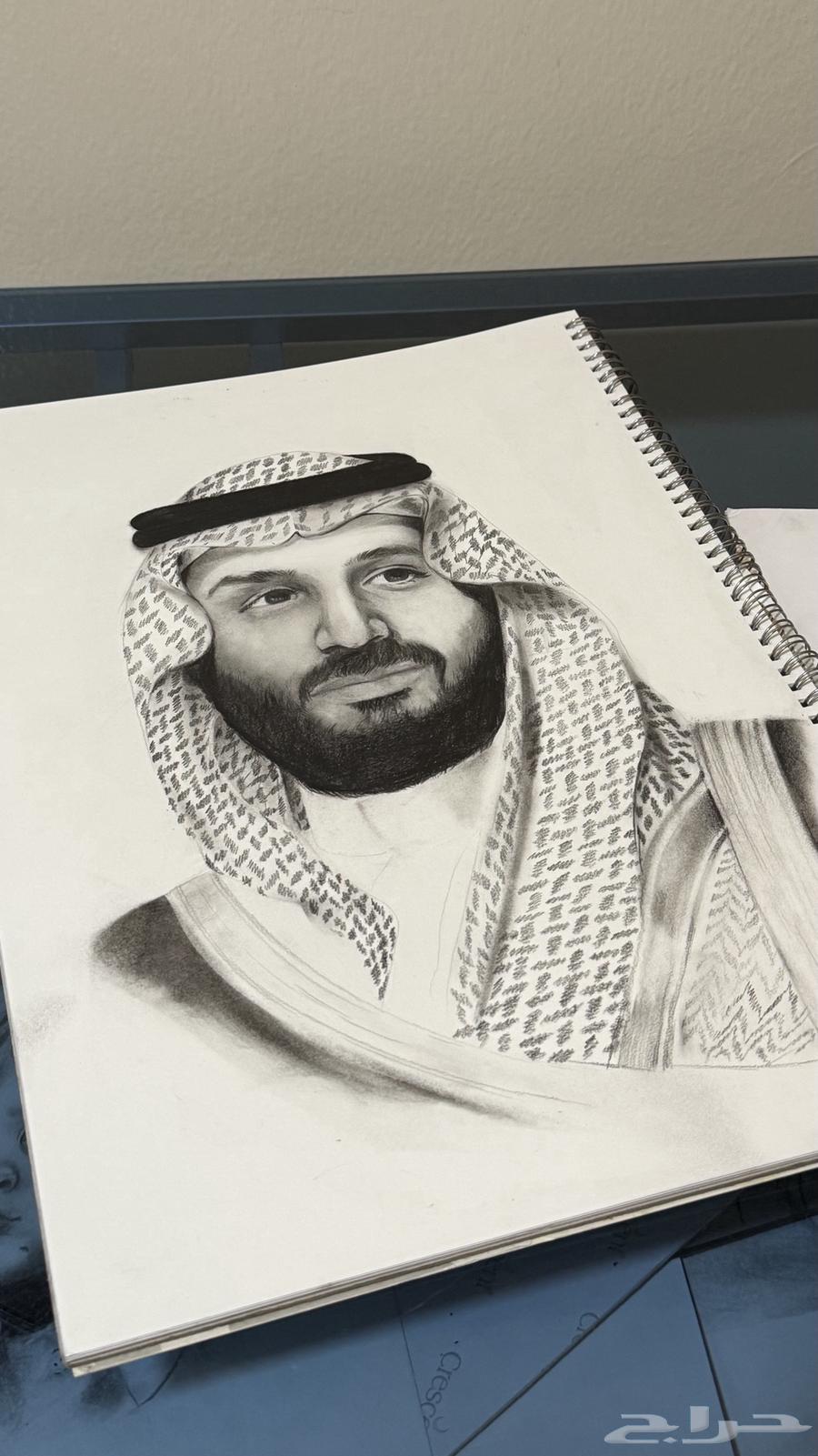 Character Drawing64580717355011110