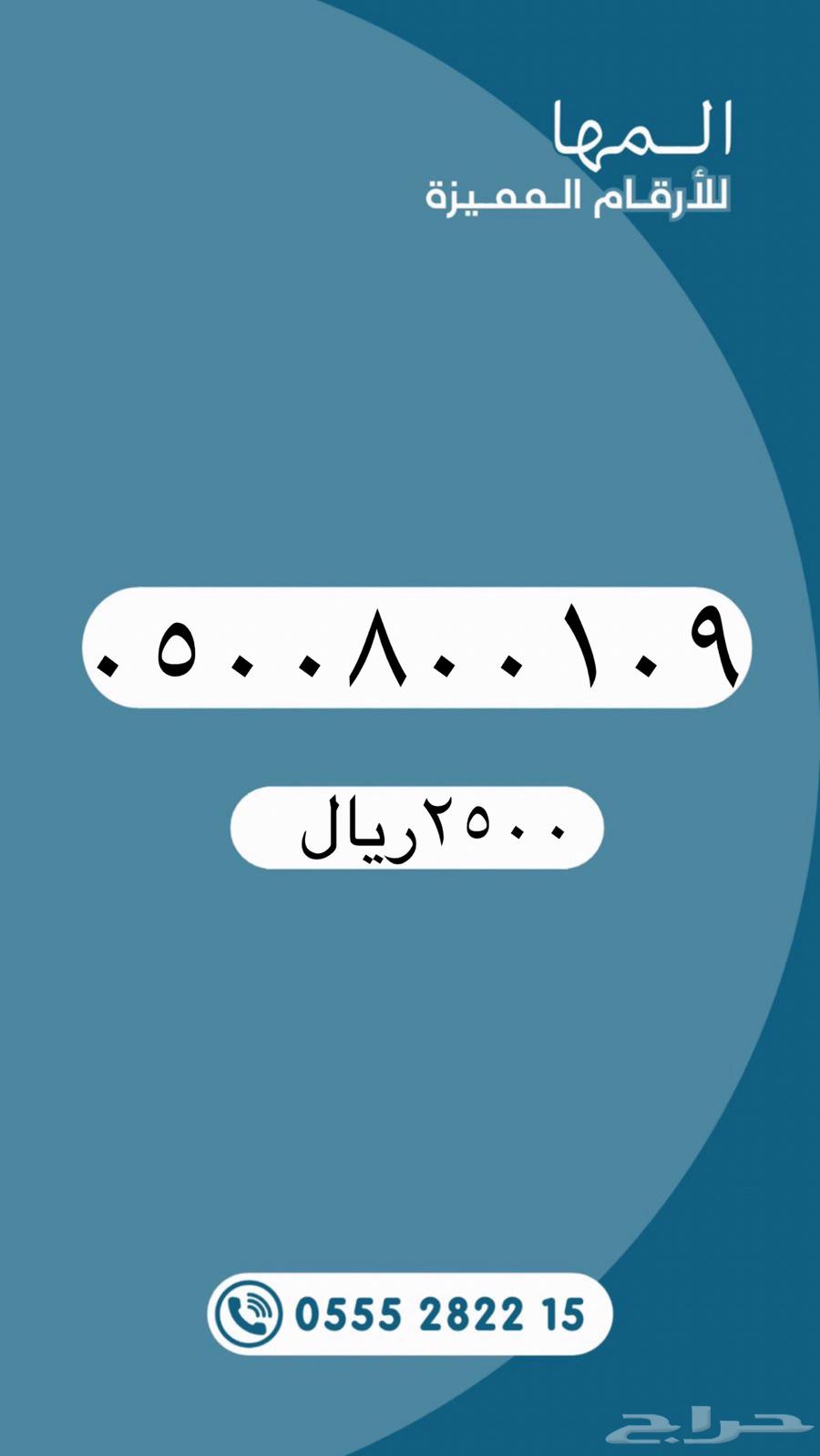 Distinctive numbers from Saudi Telecom Company STC64580500008321114