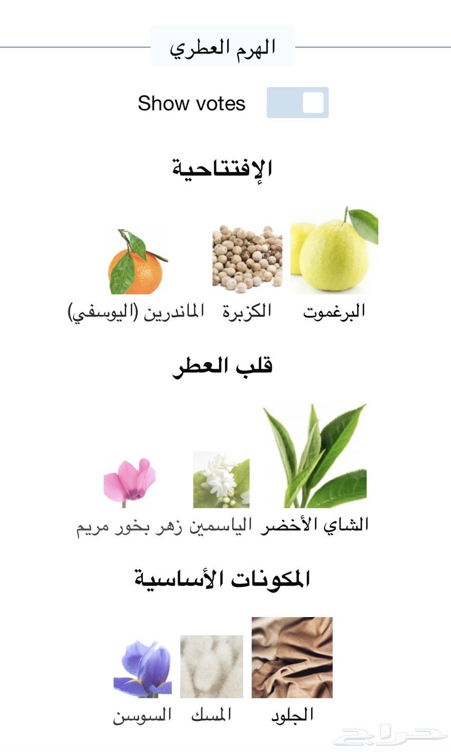 عطر ميمو اي دي ميمو64584870104449114