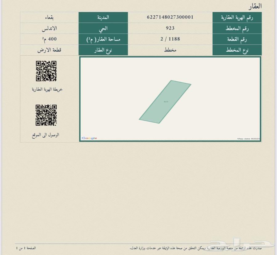 قطعة بمخطط الاندلس ( بقعاء) منطقه حايل 38 الف صافي64145847754625111