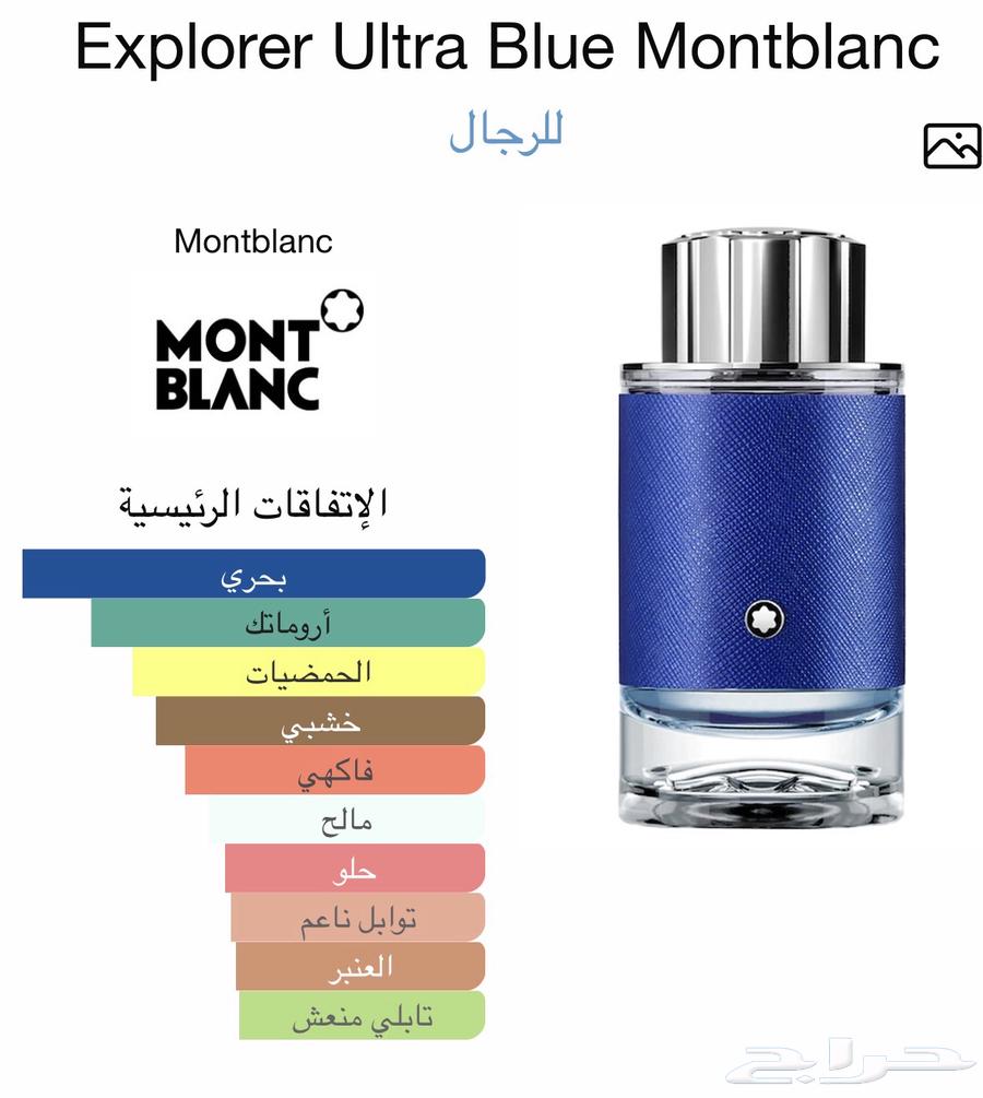 عطر مونت بلانك اكسبلورر الترا بلو مستخدم اقل من 6 مل64584785592195110