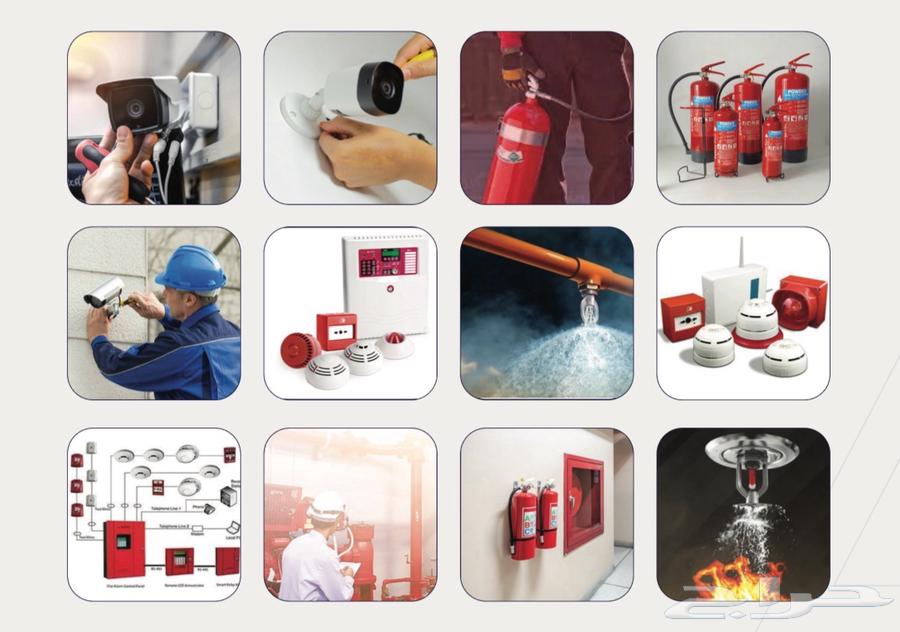 Security and Safety Systems64156270716801112