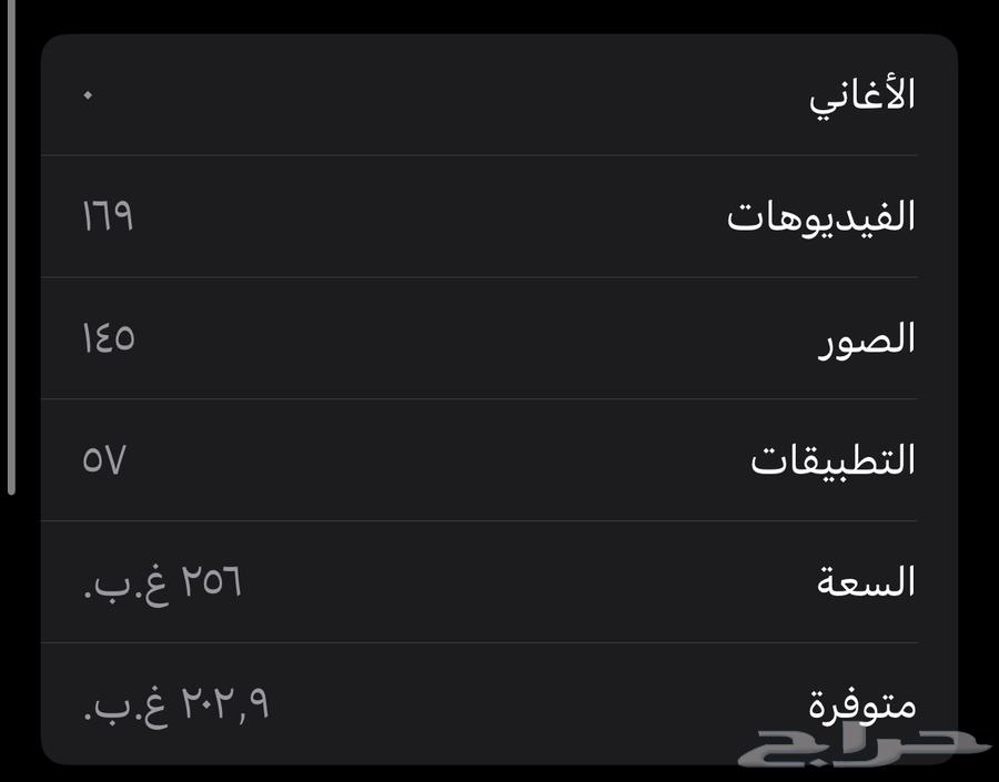 ايفون 15 برو للبيع لون ازرق تيتانيوم 25664584064651522111