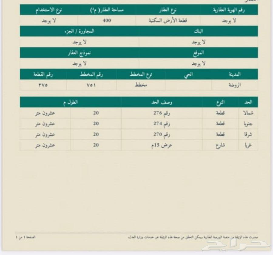 ارض بالروضه للبيع64146158907010110