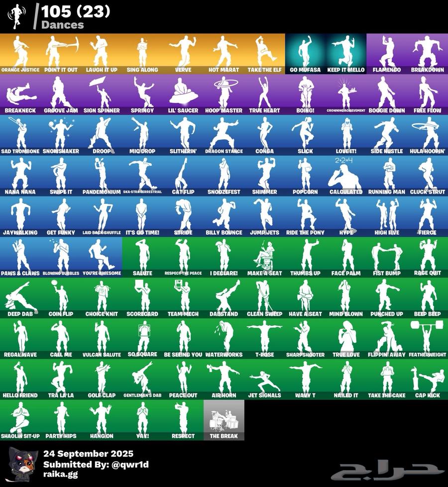 حساب فورت نايت فيه 129 سكن والزومبي القديم ب 15064580798977539113