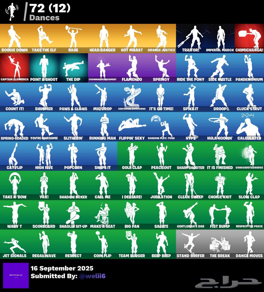 حساب فورت نايت64582090308482111