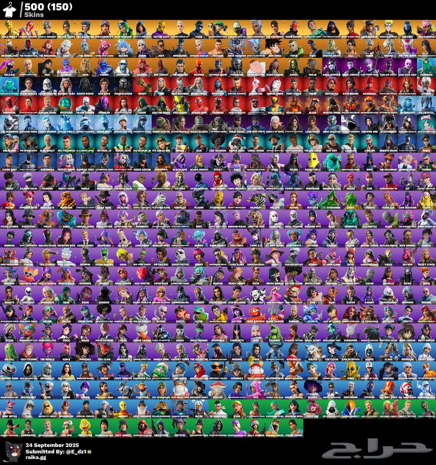 Fort Hafel Account64586029498113110