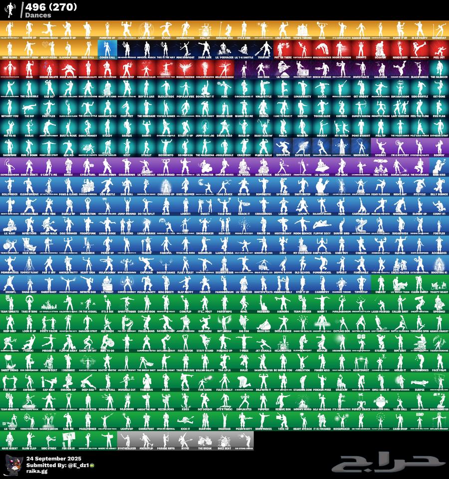 Fort Hafel Account64586029498113111