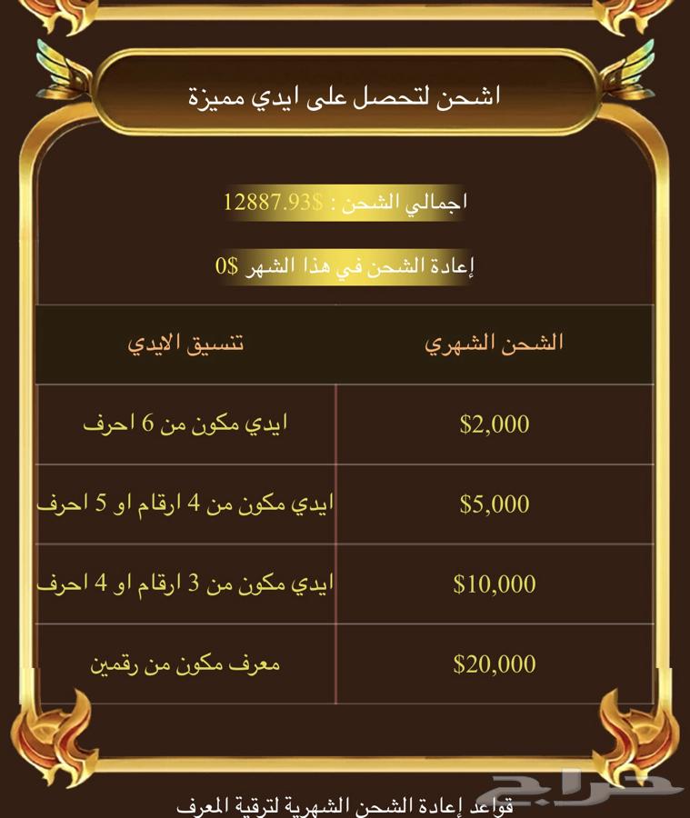 Hello Premium Program Account64587839212673113