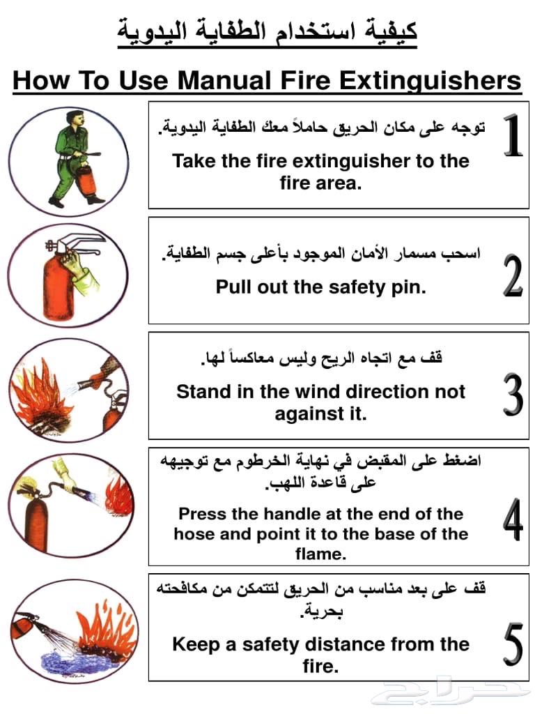 Al-Injaz wal Ikhlas for Safety, Firefighting, and Security64156034454147112