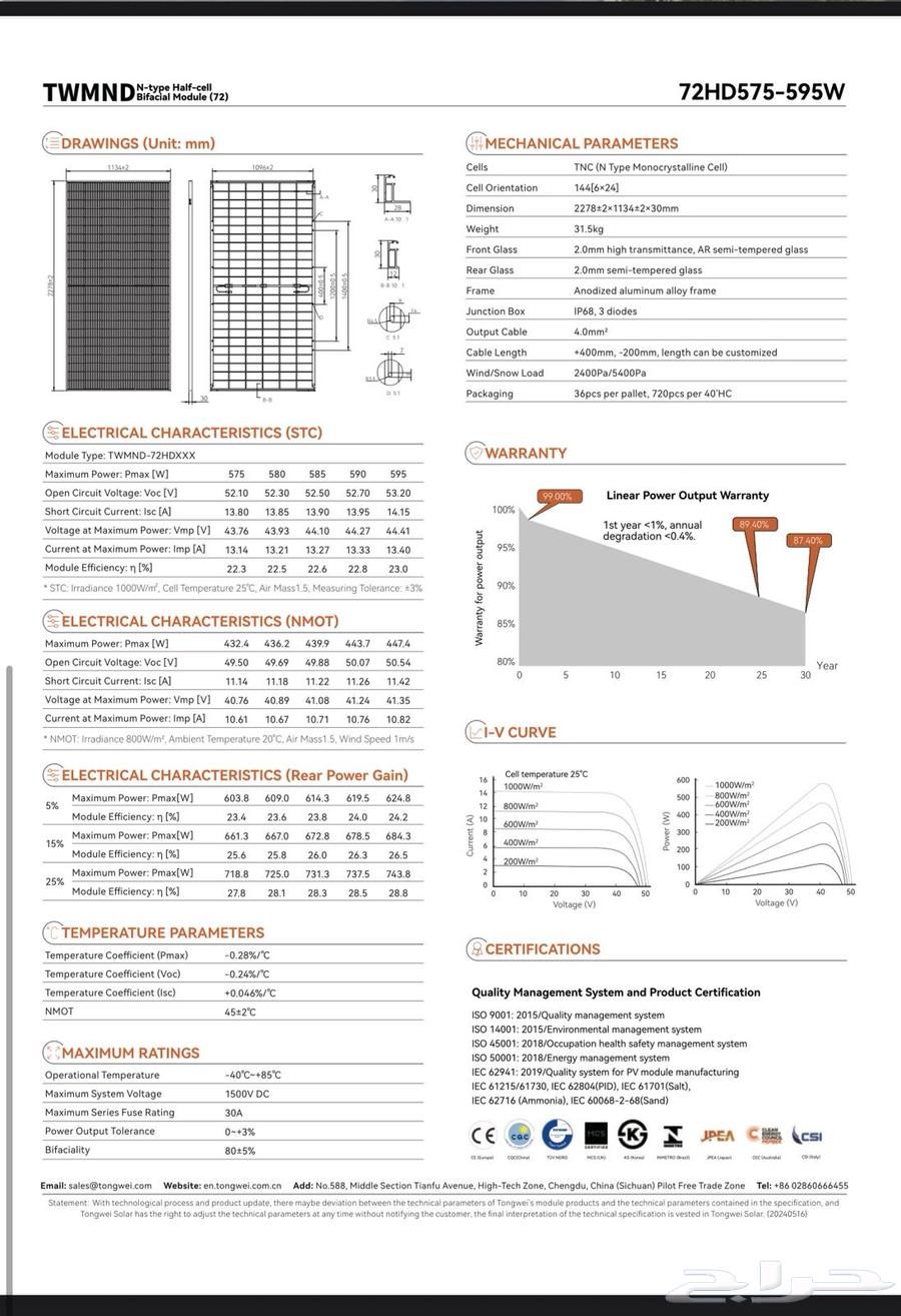 الواح شمسيه تونق وي 590 وجهين64590372428417113