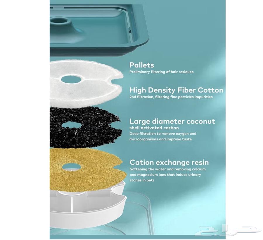 نافوره مساء للقطط مع فلاتر لتنقيه الماء64593155617795112