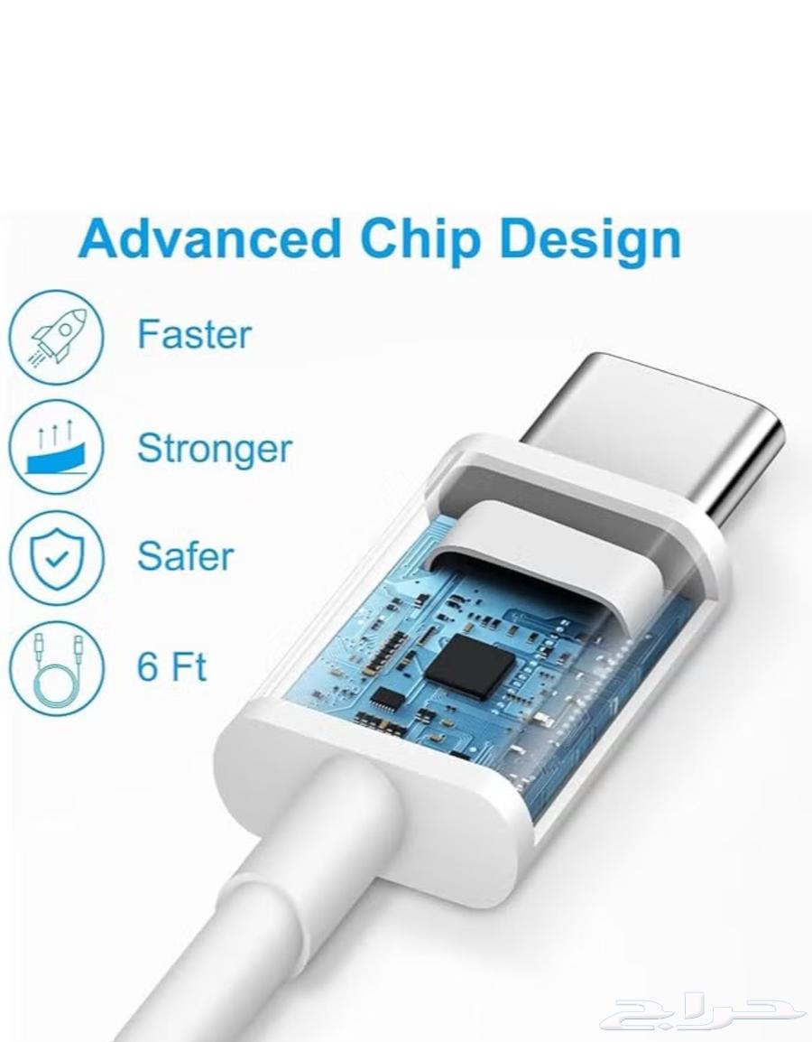 Original wholesale and retail fast Type-C chargers, 10 pieces new64591840438529111