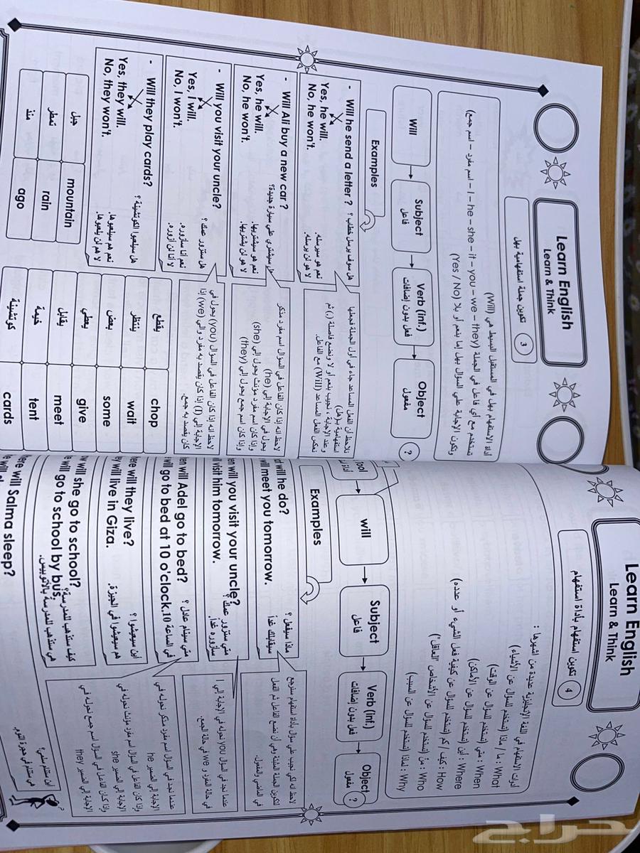 كتاب تاسيس اللغه الانجليزية كاملة للأطفال وللكبار64589017878785110