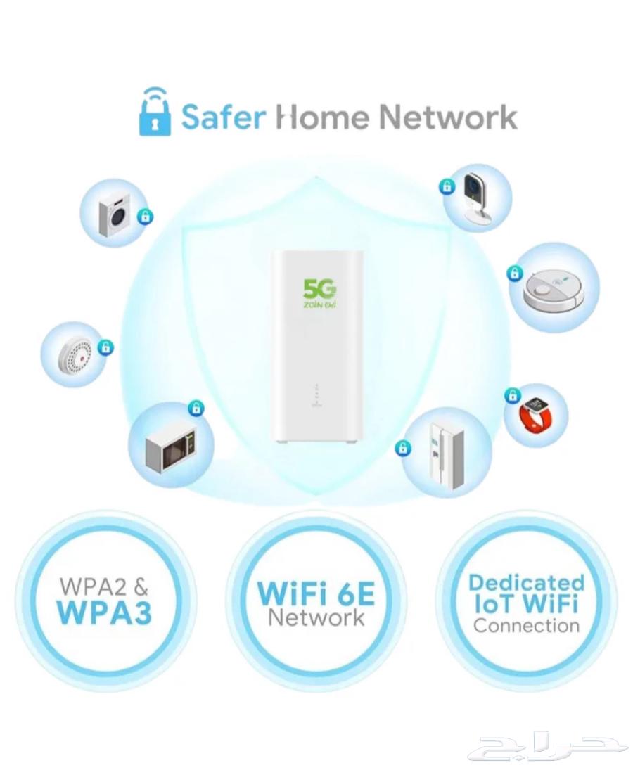 راوتر G5 زين للبيع64593448255875113