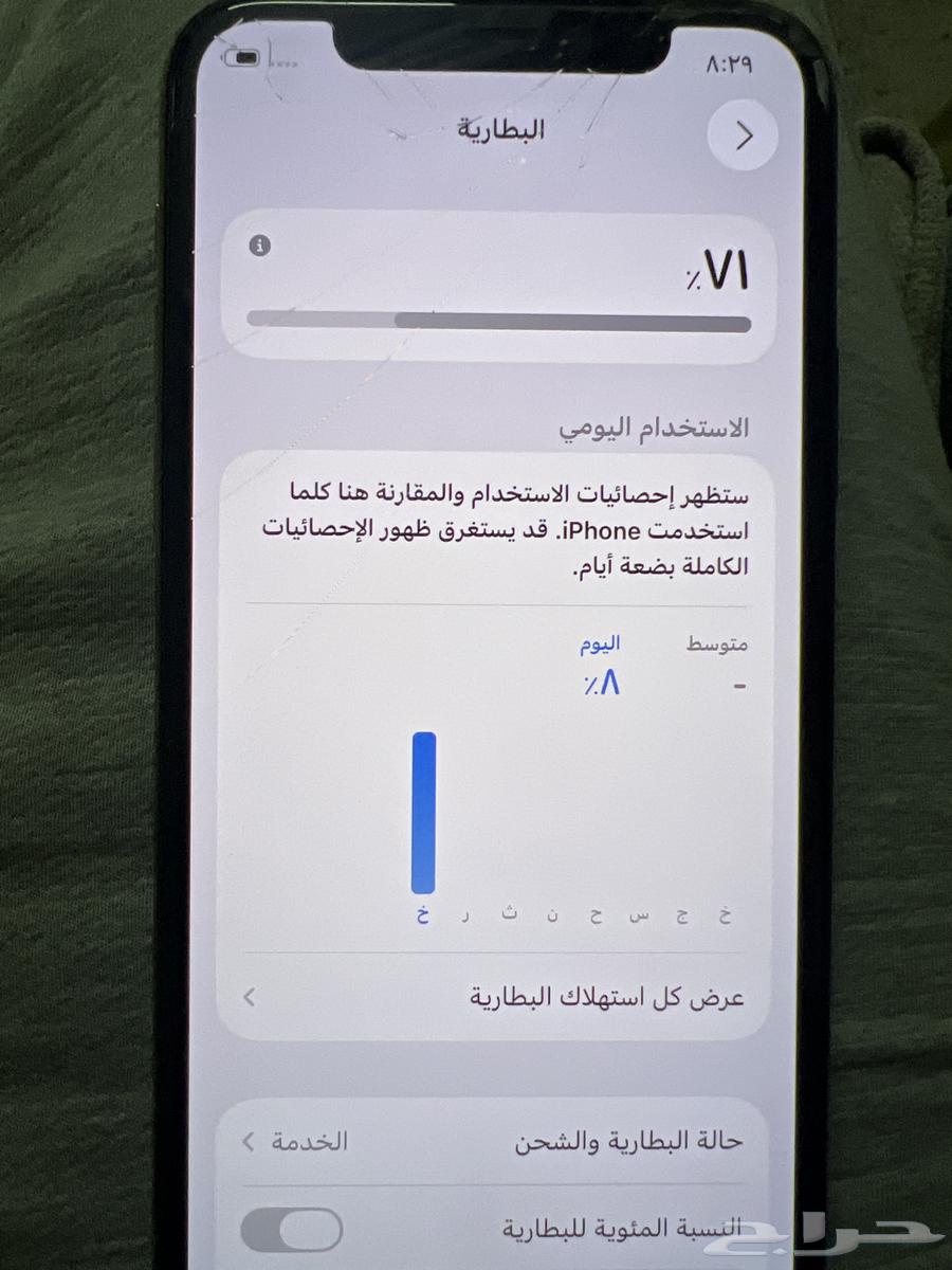 ايفون 11 برو 512 جيجا64593937639683111