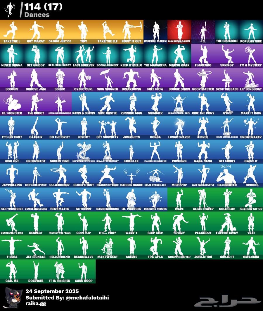 حساب فورت نايت ترافس وسيزون 3 وتيك ذا ال غيرهم كثير  109 سكن64588743867650113