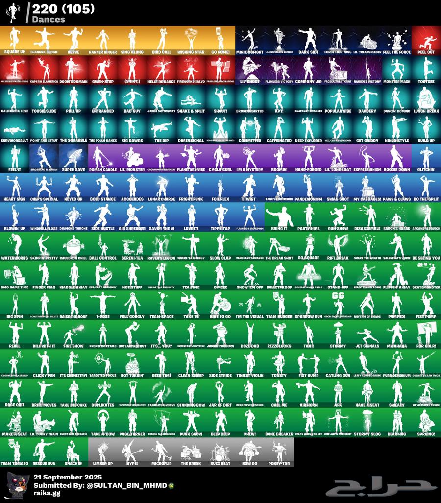 Sony account with 151 games, skins, rare items in Grand and other things64593765724291112