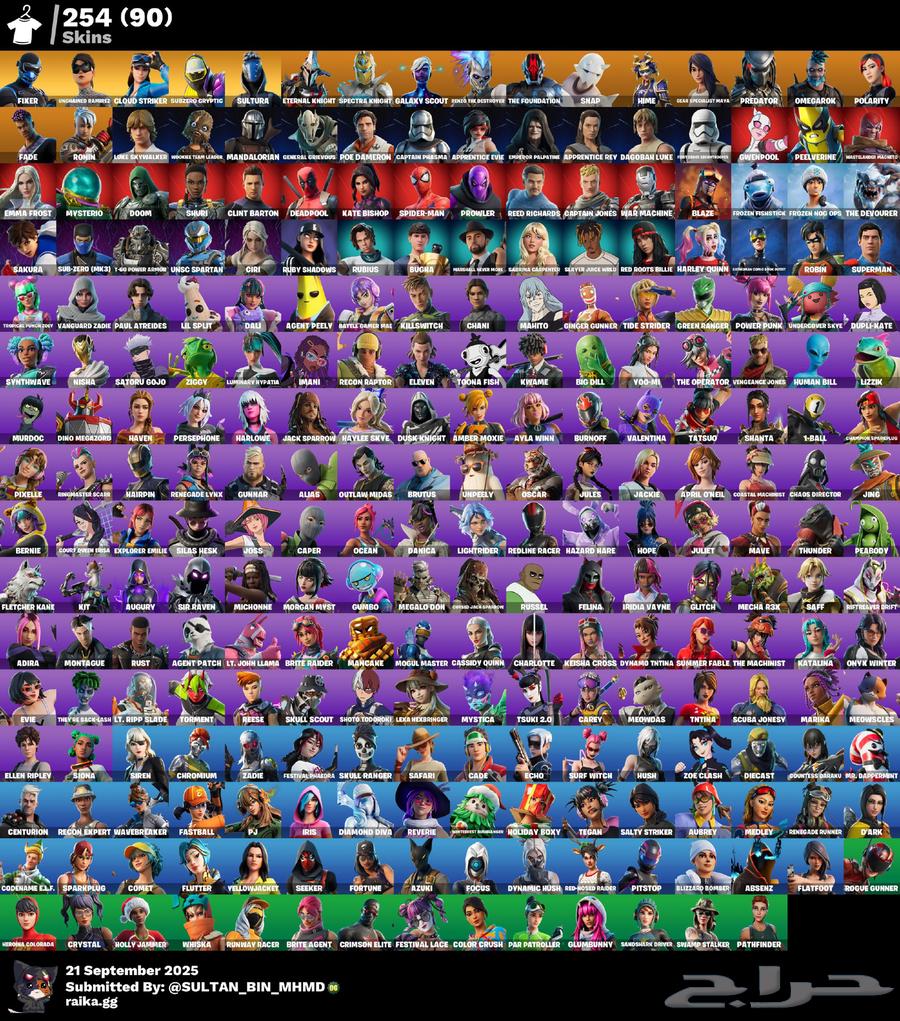 Sony account with 151 games, skins, rare items in Grand and other things64593765724291110