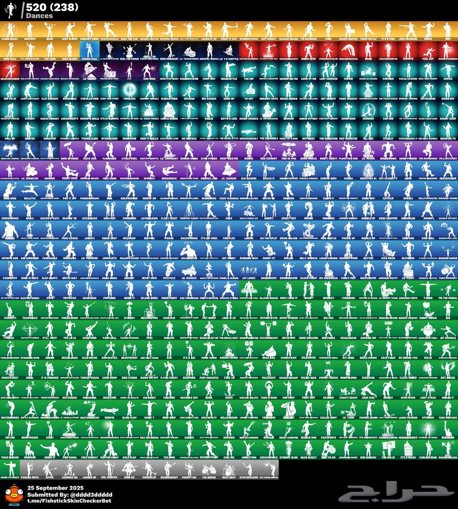 Hello and God's mercy and blessings, a Fortnite account for sale64593059120259112