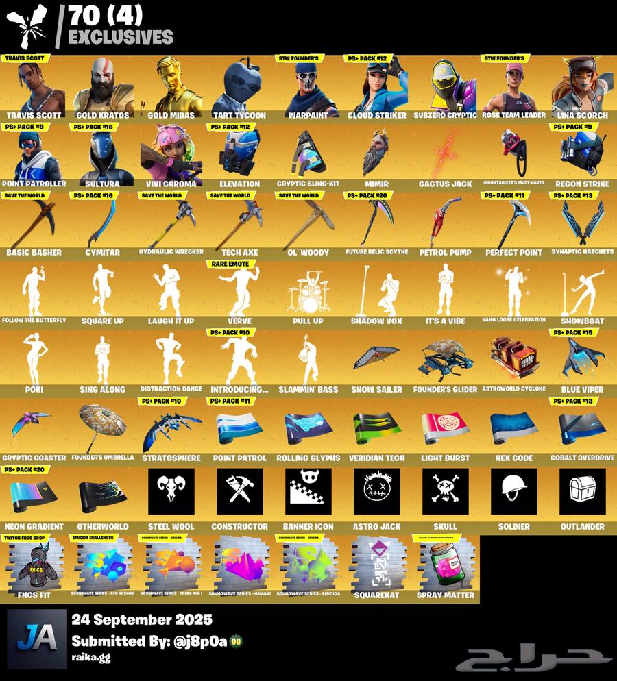 انباع الله يبارك له64590533366147110