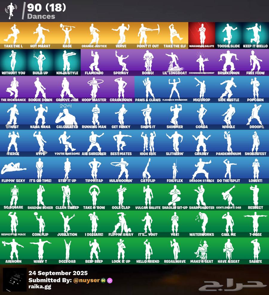 انباع   حساب فورت نايت سيزون 3 تكذال64591828033025111