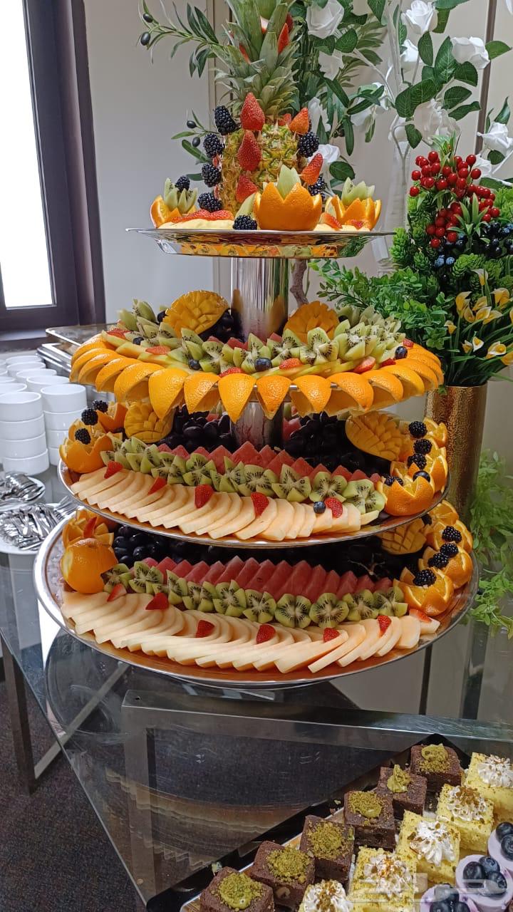 Coffe Break events and occasions, lunch buffets, dinner buffets64156686138755114