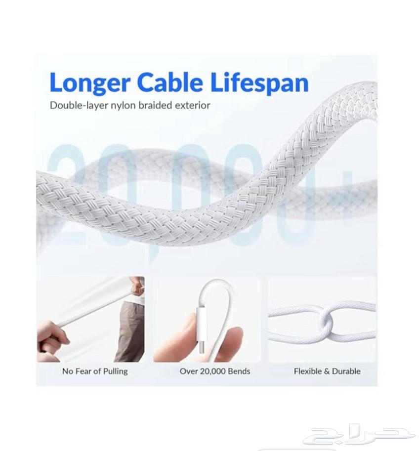 Original wholesale and retail fast Type-C chargers, 10 pieces new64591840438529112