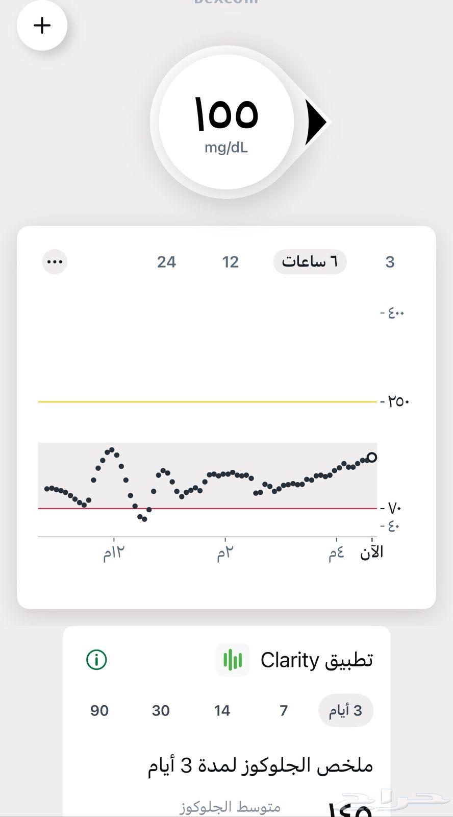 متوفر أجهزة استشعار السكري Dexcom G764592914294658111