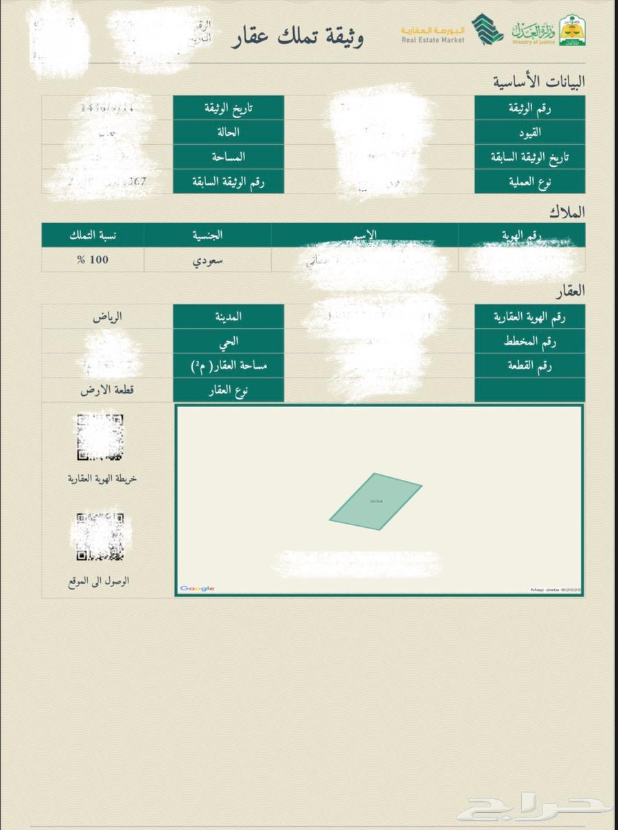فرصه استثمارية مساحة2000م بسعر44ألف غرب الرياض بالجله64157741465859110