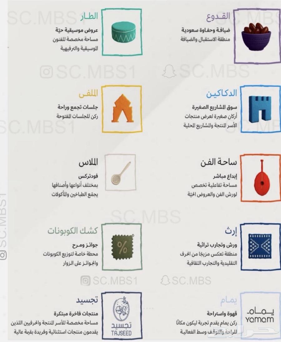 ت.ذاك.ر سوق الدار الدفع بعد الدخول64597911768834110