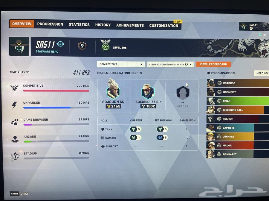 حساب اوفرواتش رانك الحساب بلات 1 السعر 5064597703388673110